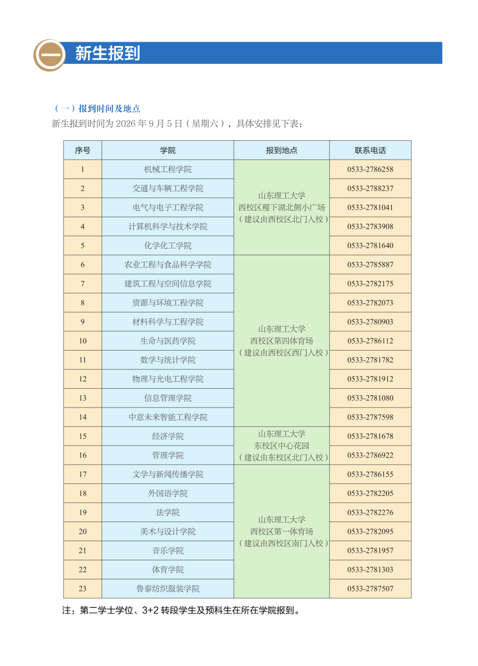 2026-7-22新生入学须知印刷版_6_1.png