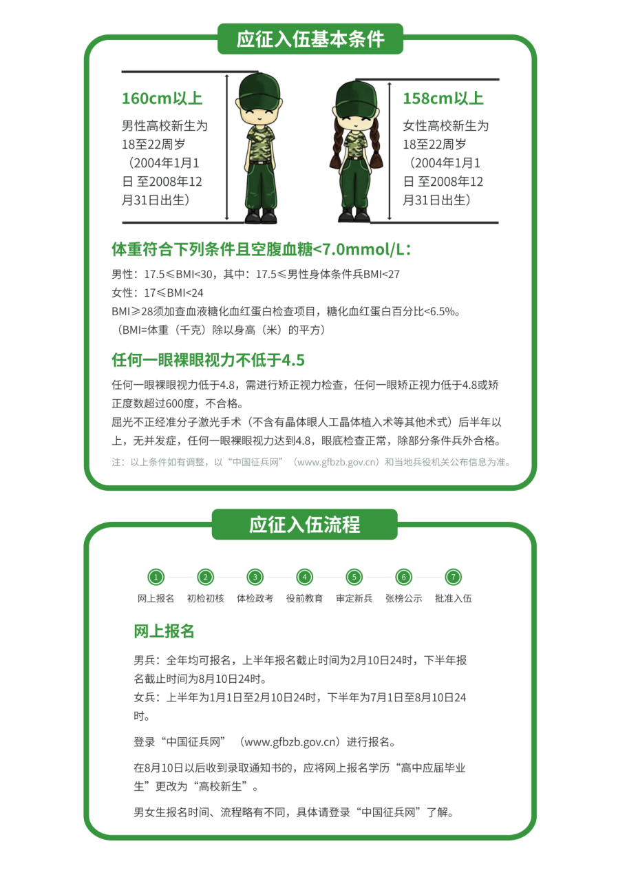 2026-7-22新生入学须知印刷版_32_1.png